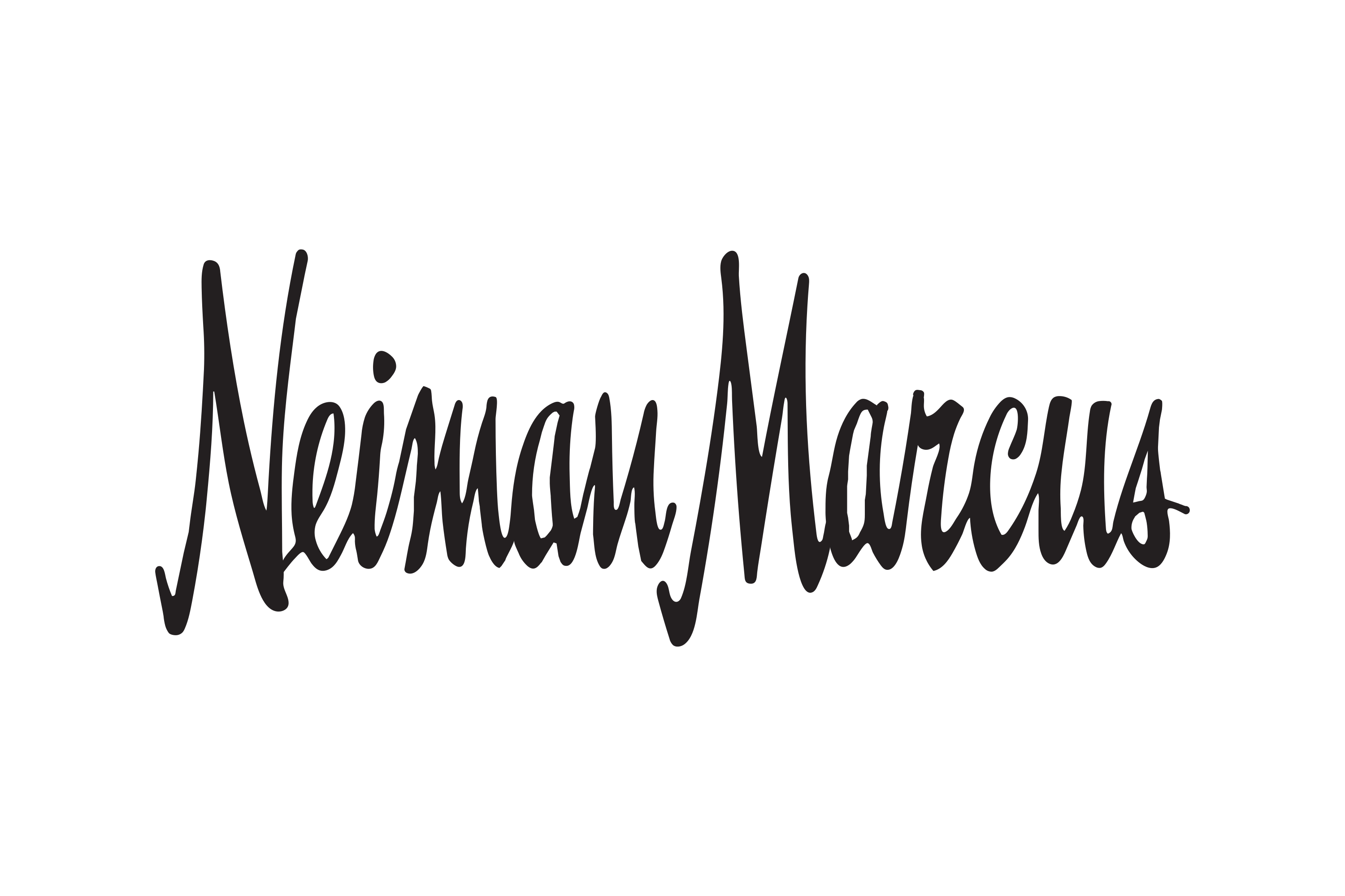 NEIMAN MARCUS - Up to 25% Off New Arrivals From Your Favorite Brands